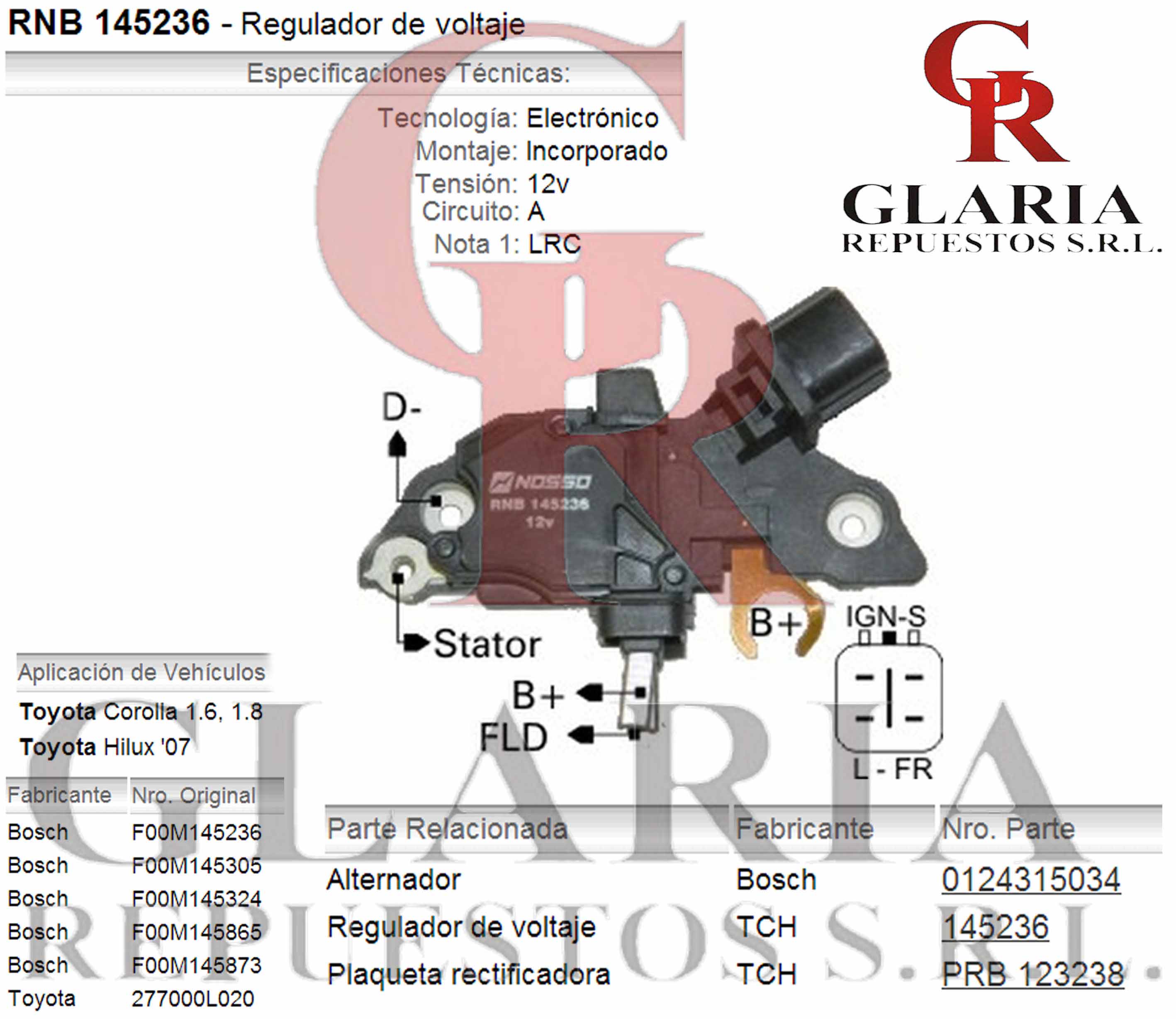 Product Images