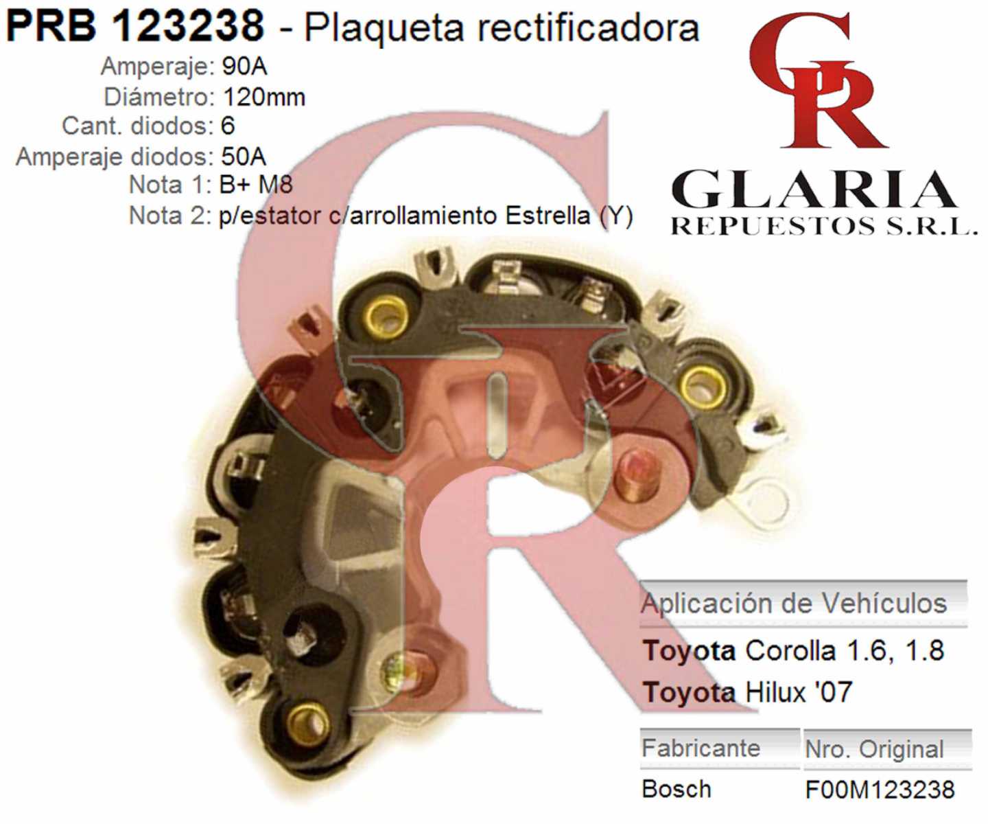 Product Images