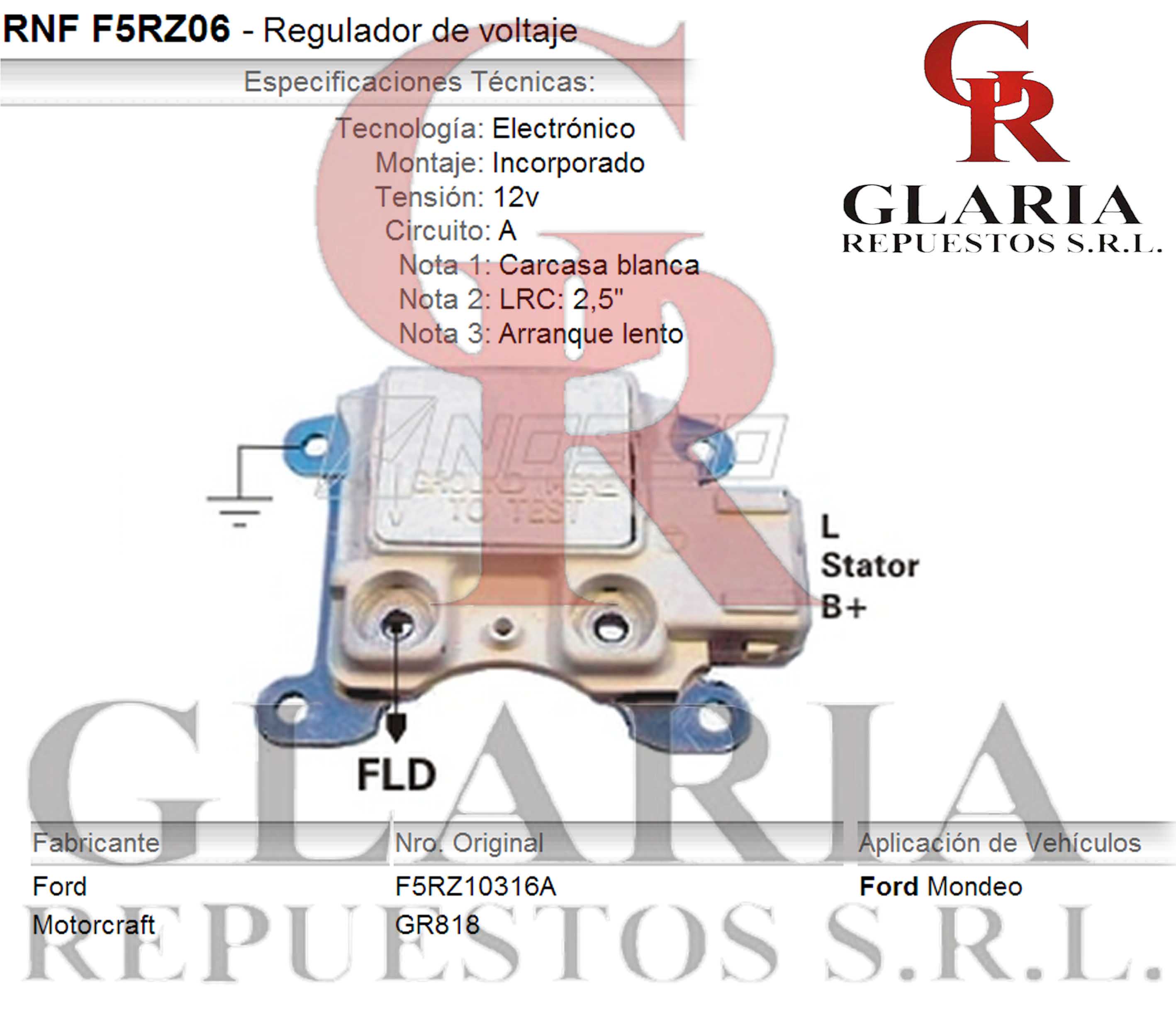 Product Images