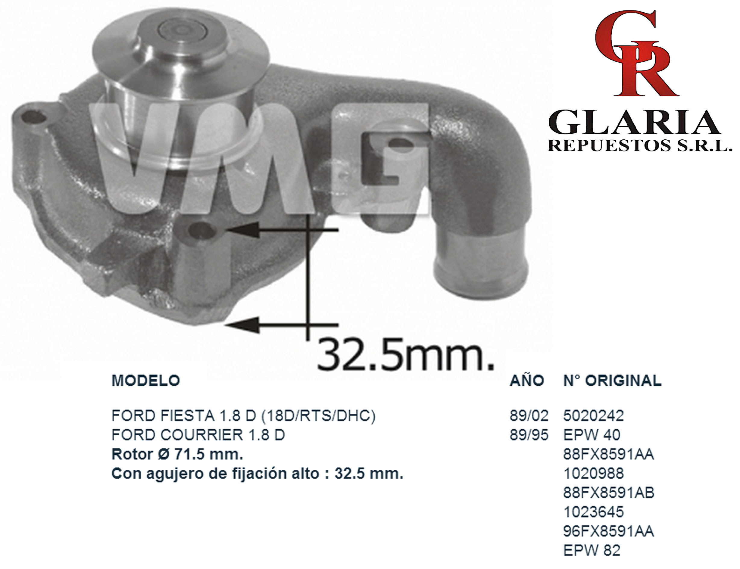 Product Images