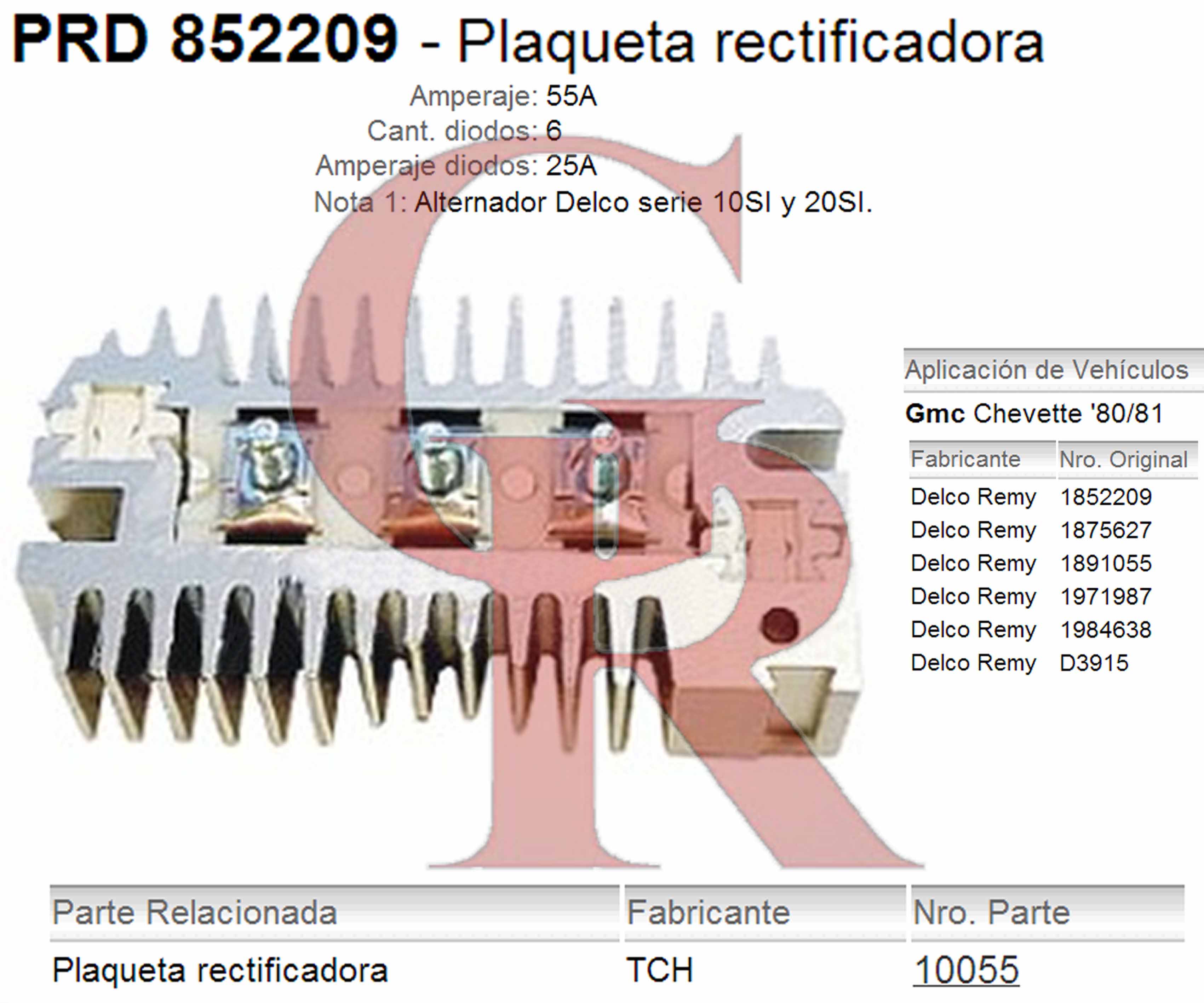 Product Images