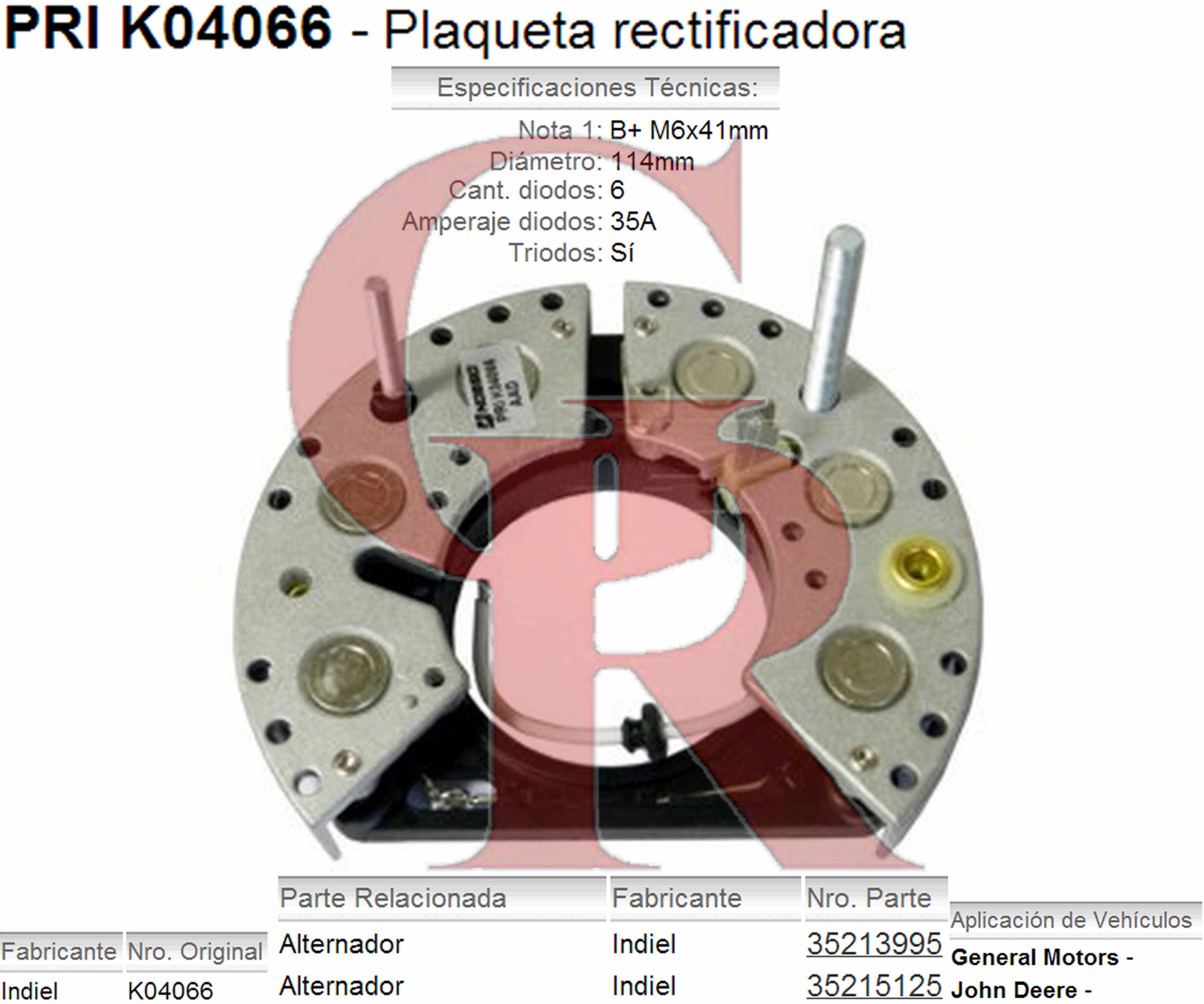 Product Images