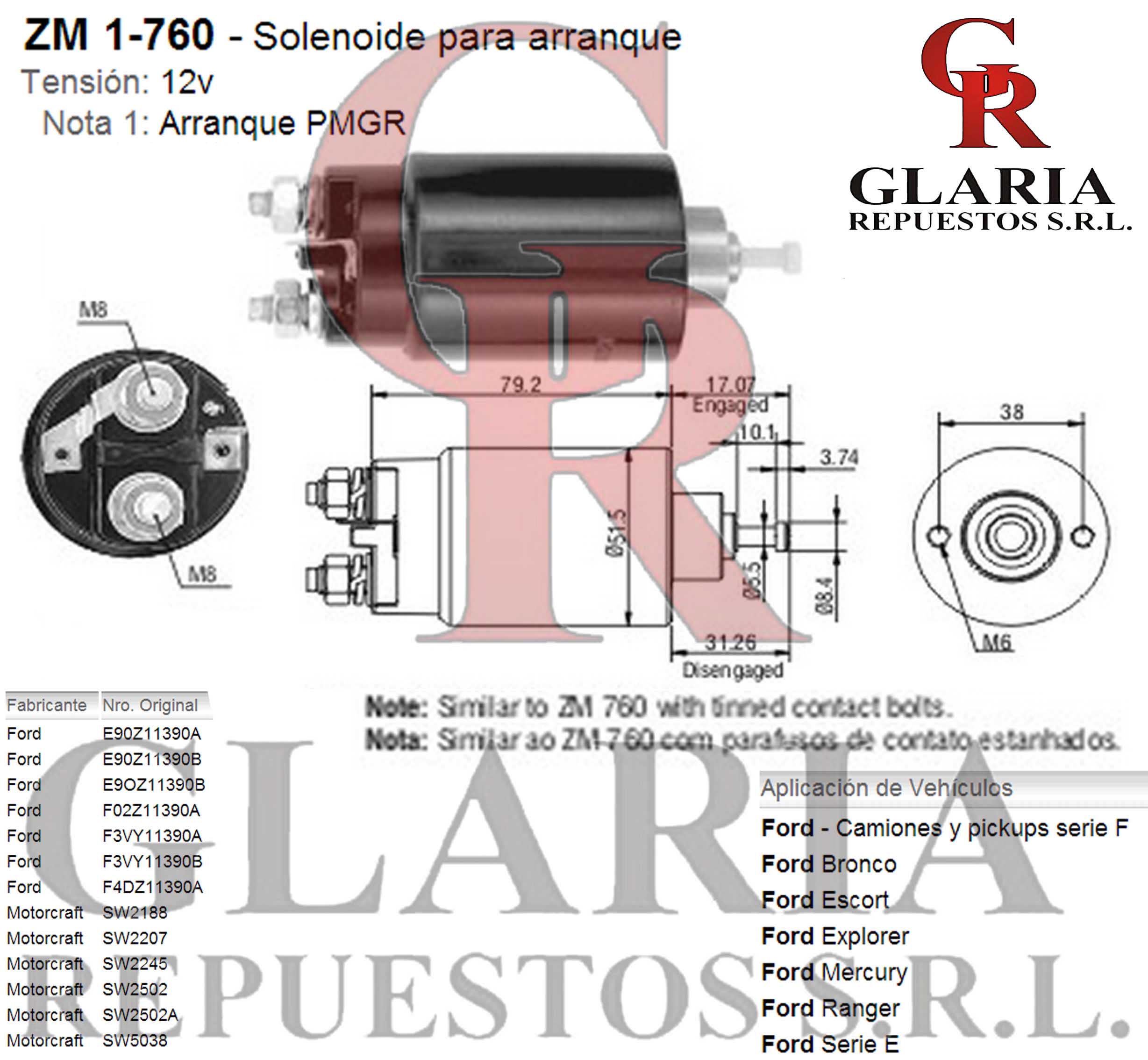 Product Images