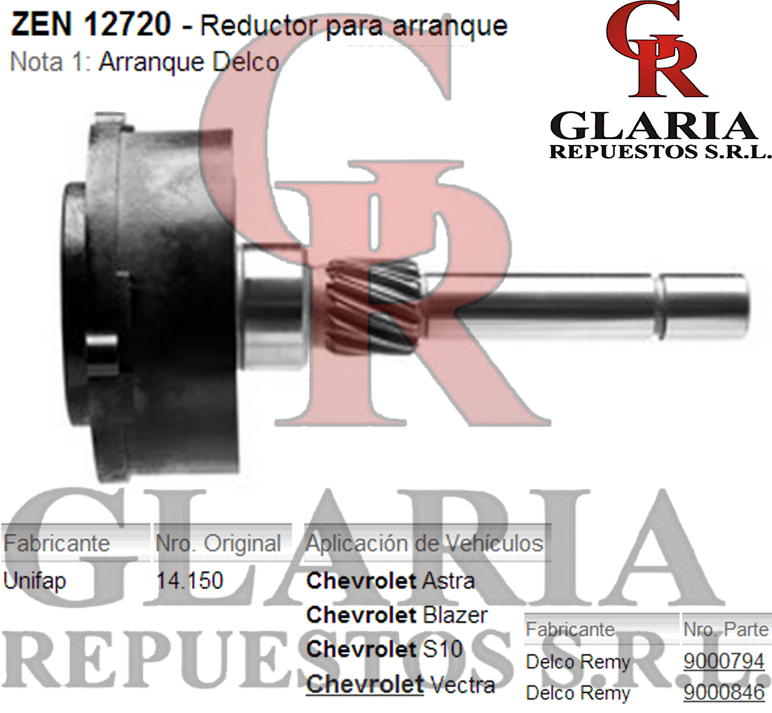 Product Images