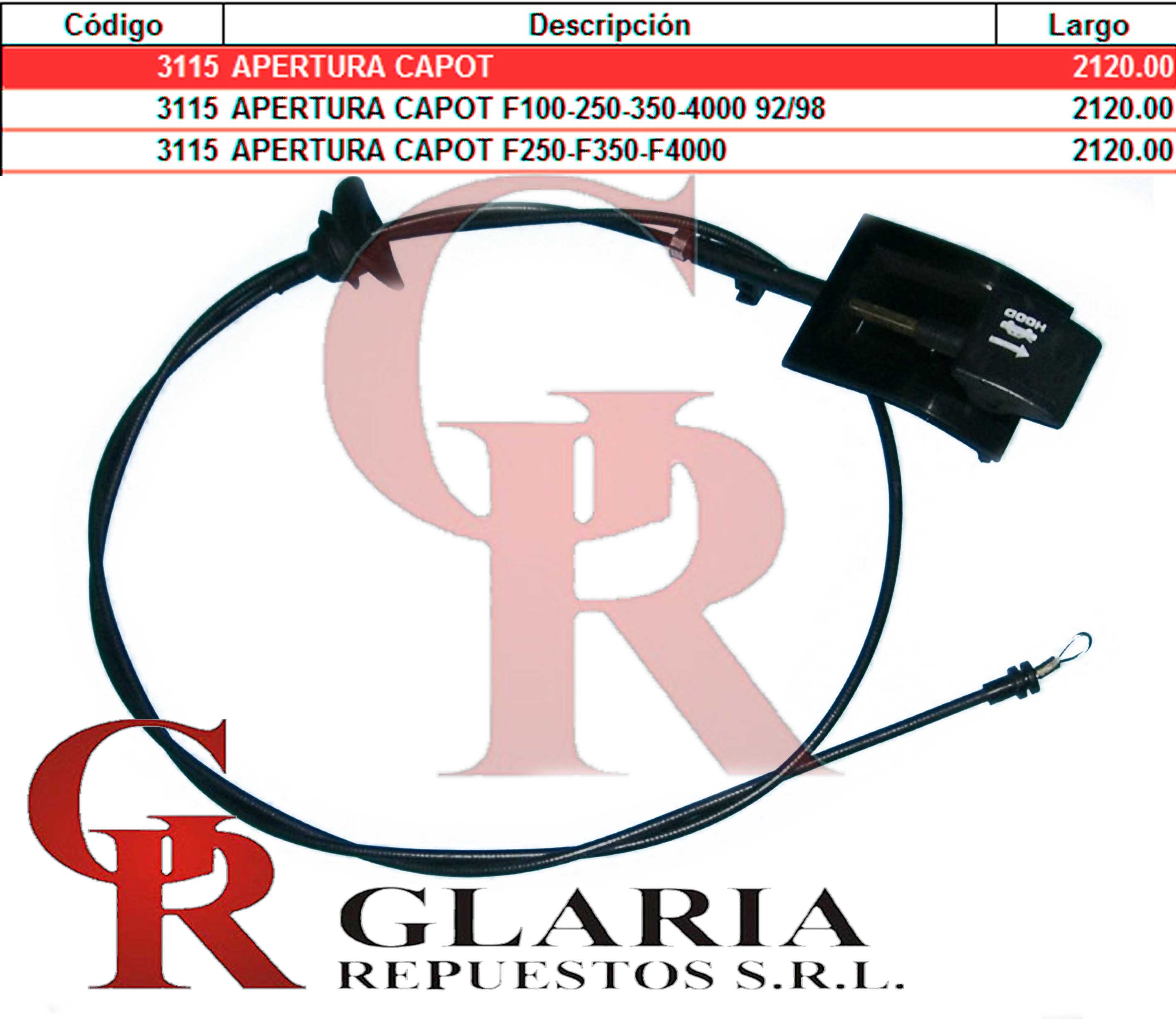 Product Images
