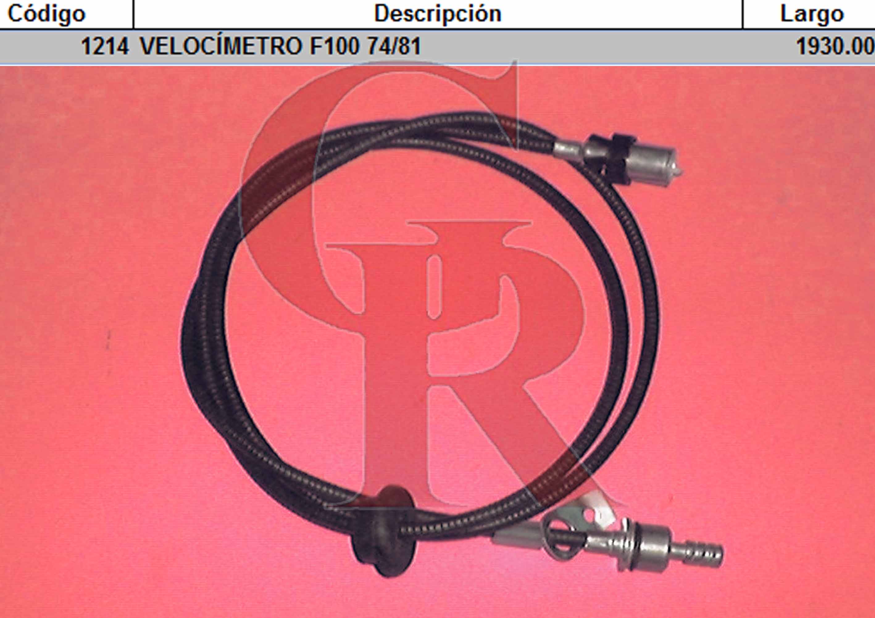 Product Images