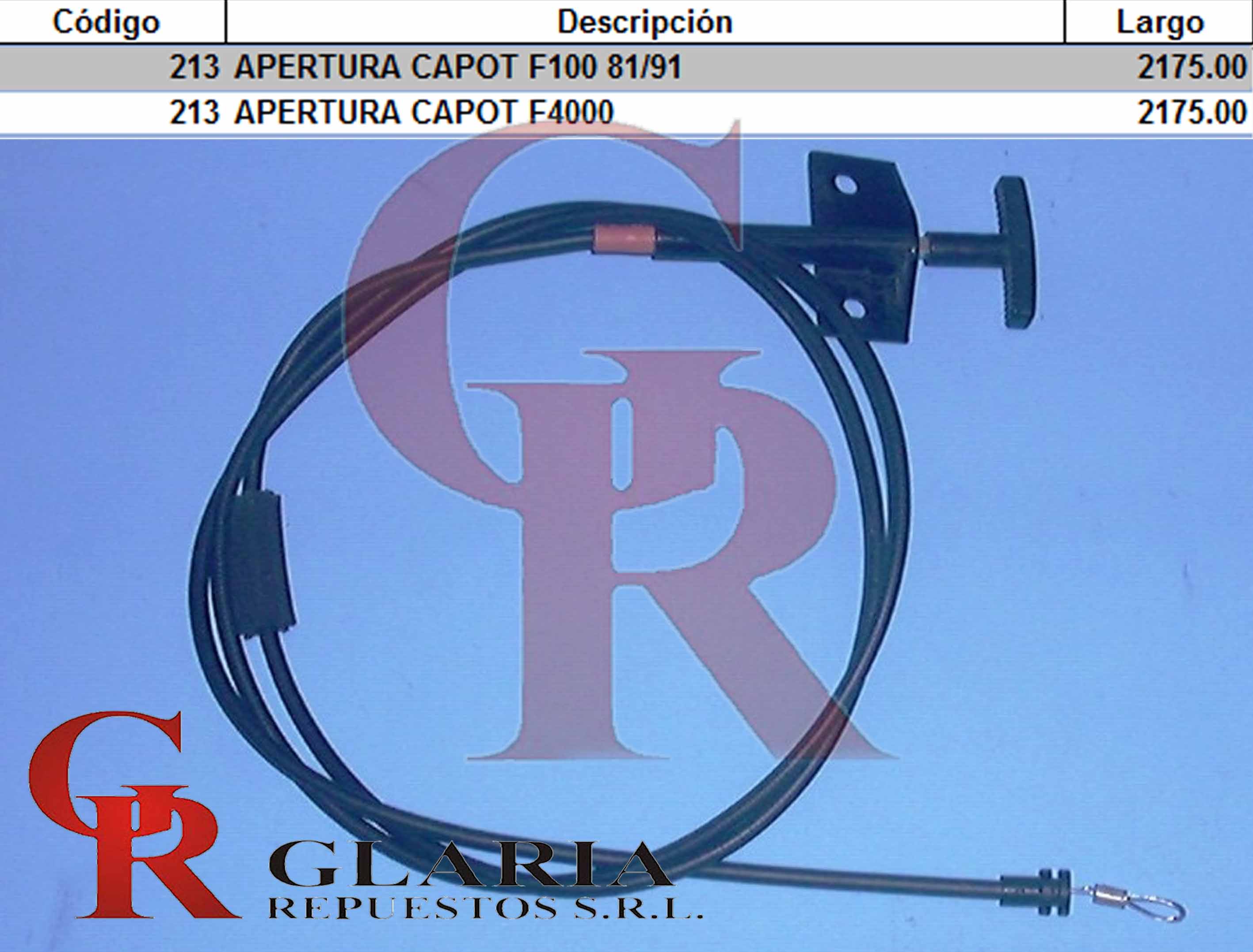 Product Images