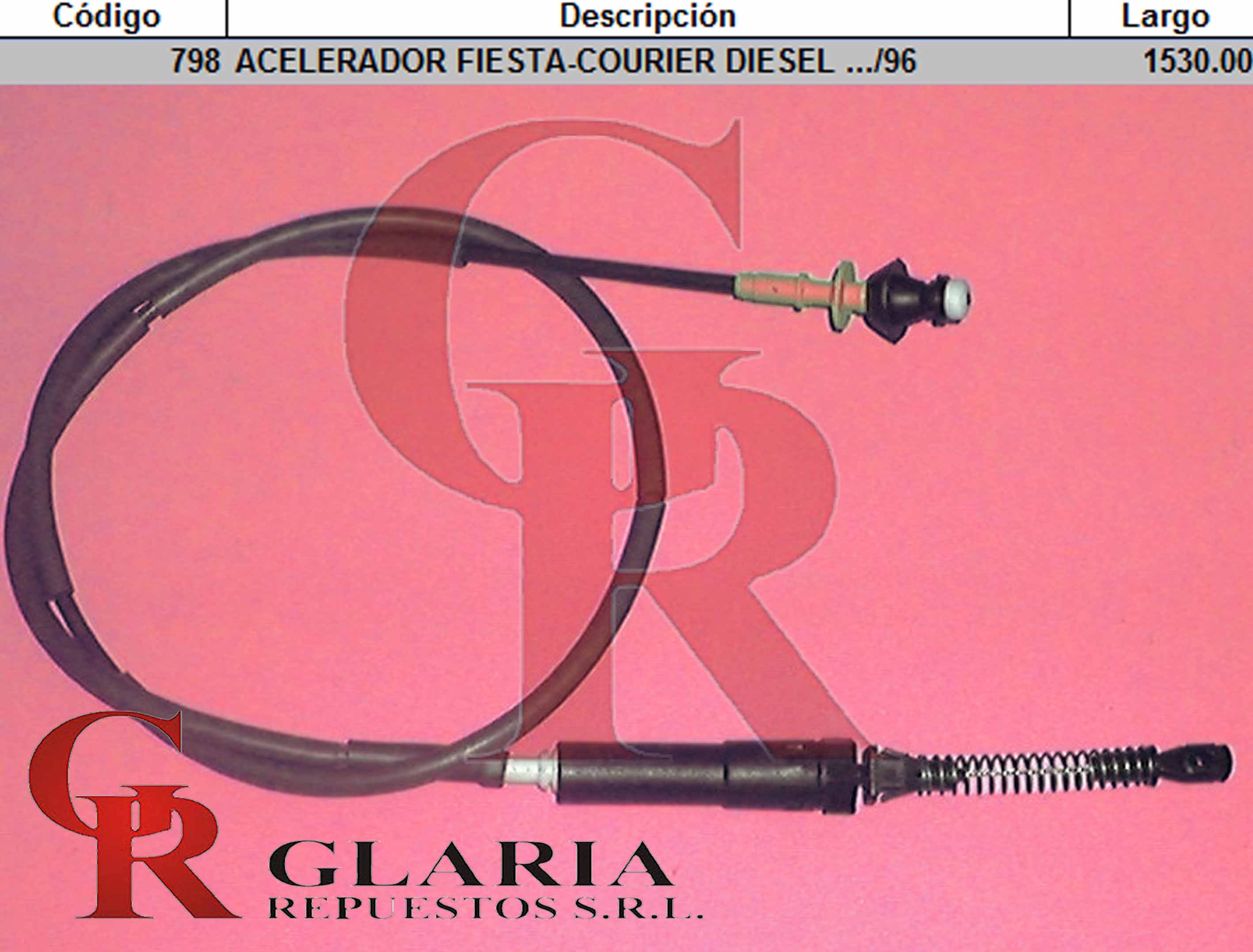 Product Images