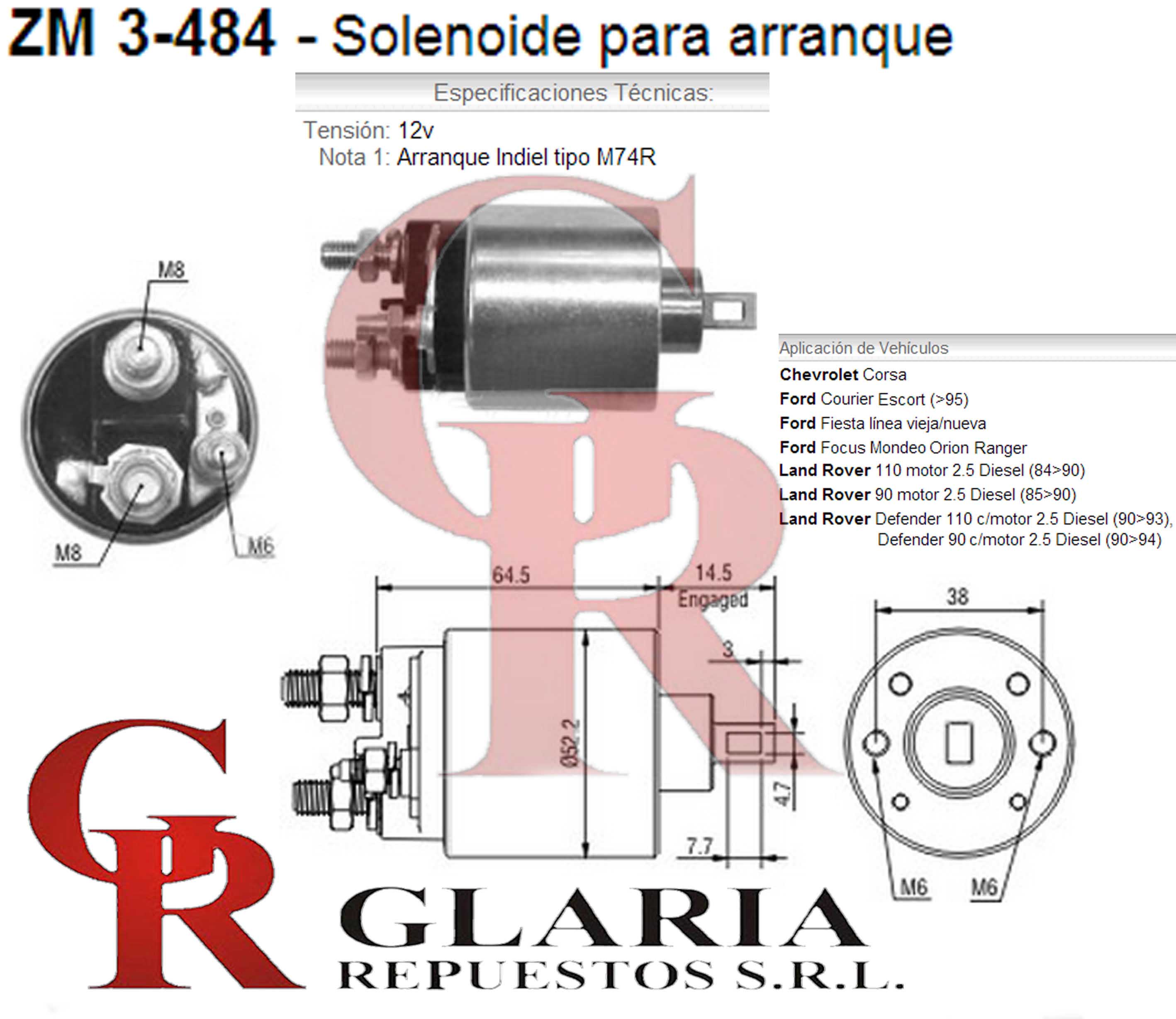 Product Images