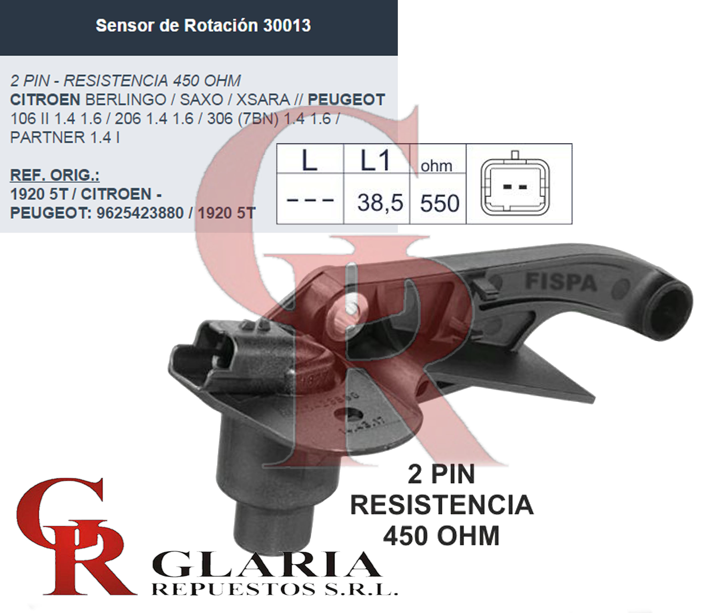 Product Images