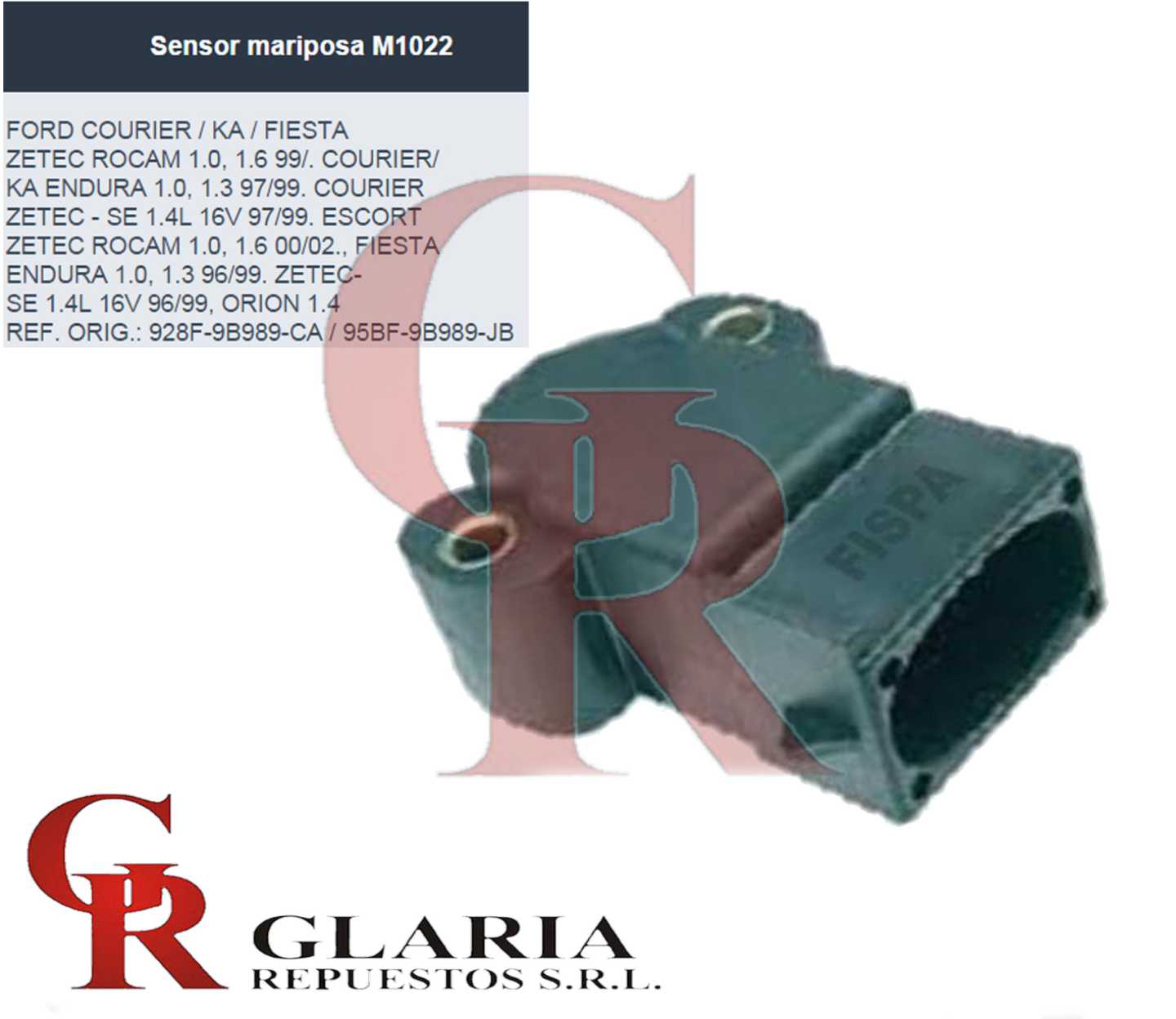 Product Images