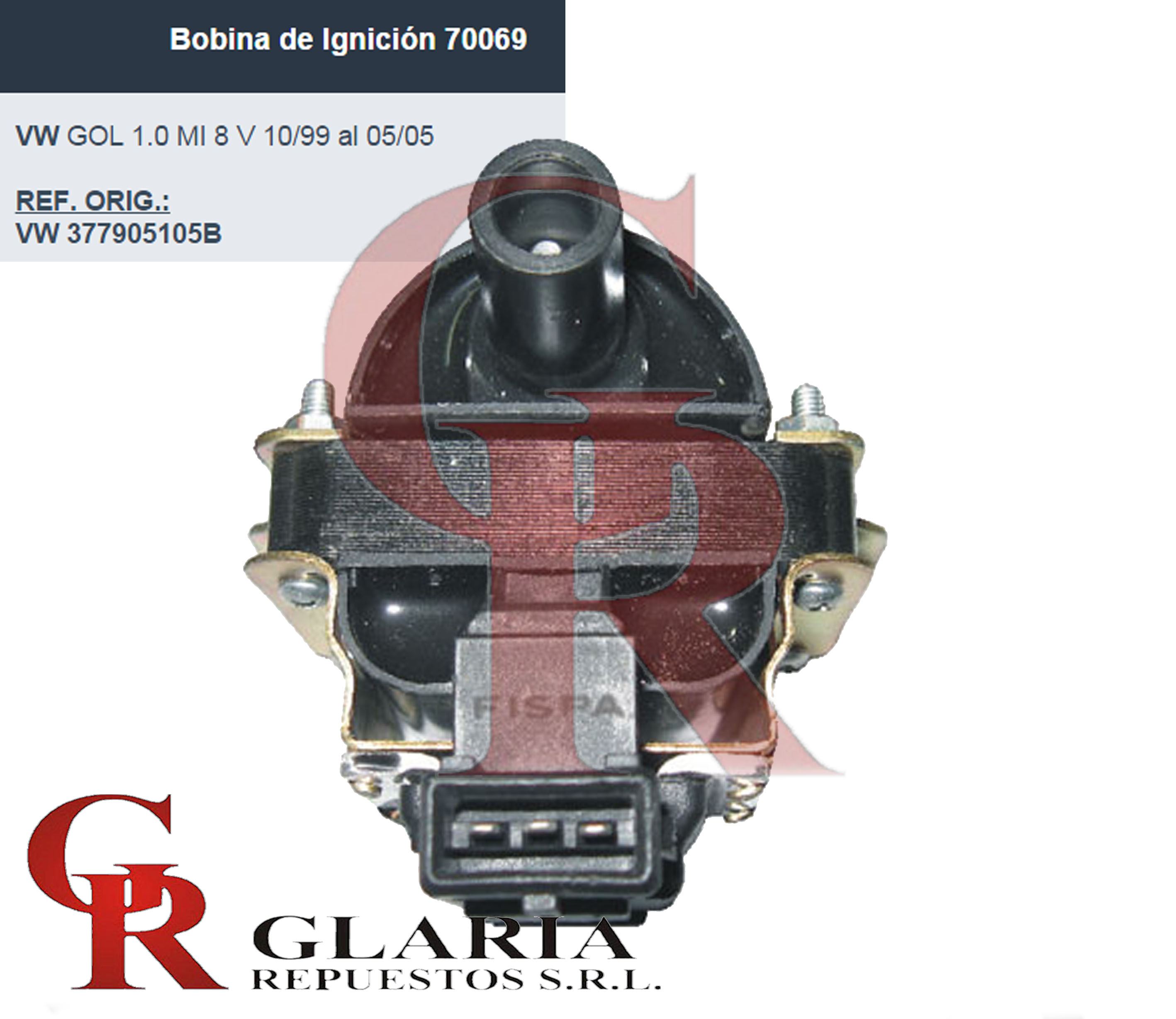 Product Images