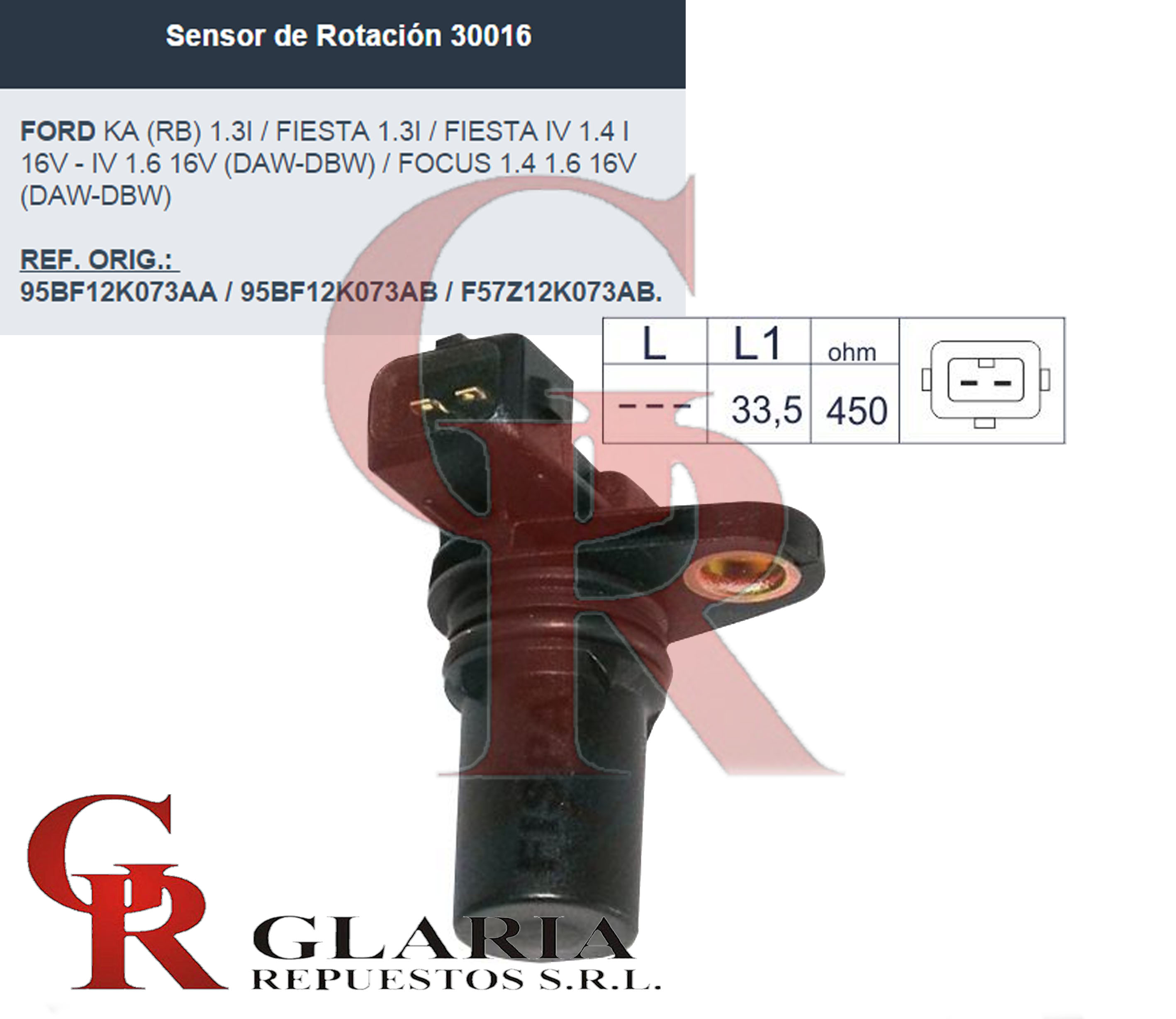 Product Images