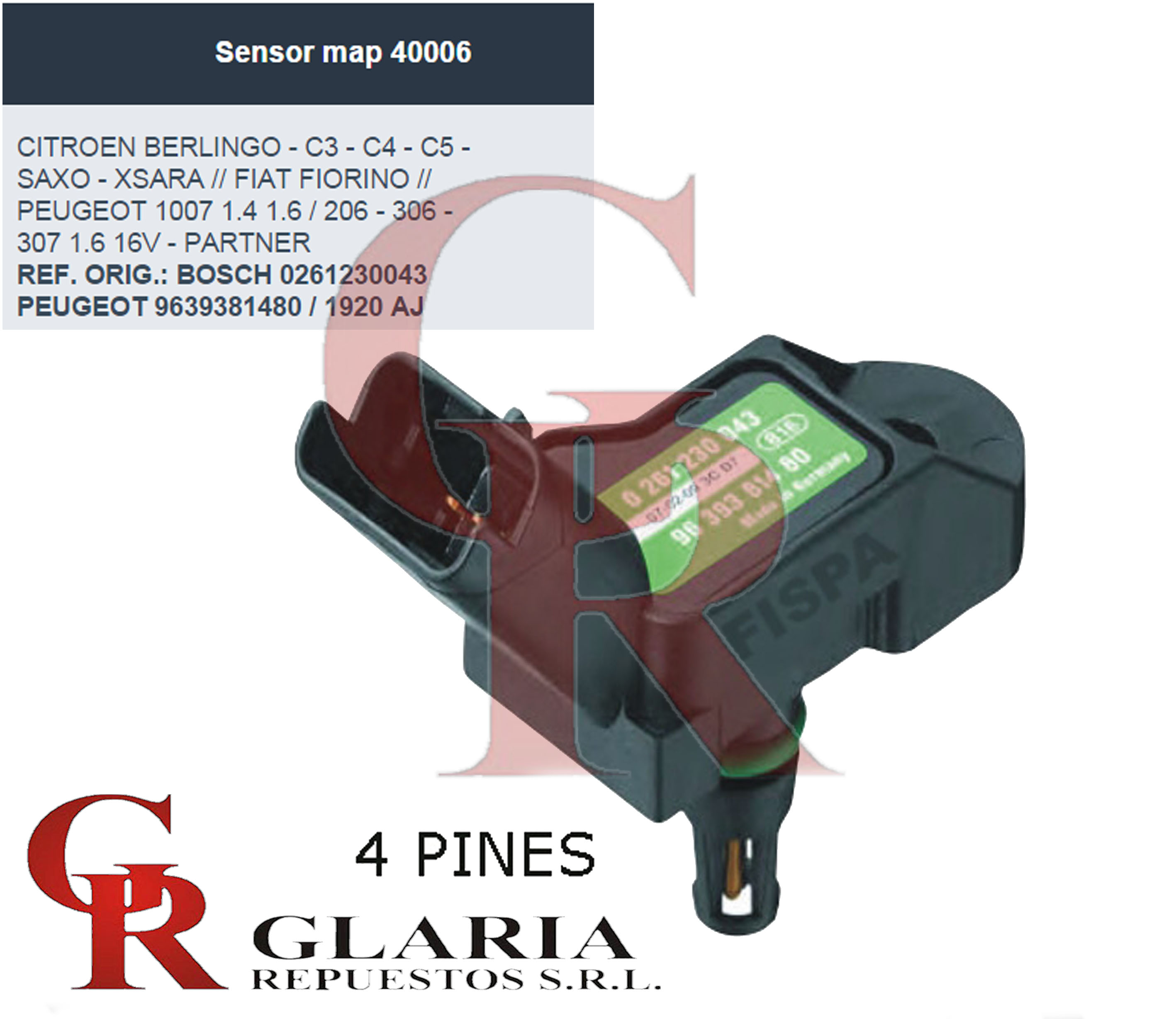Product Images