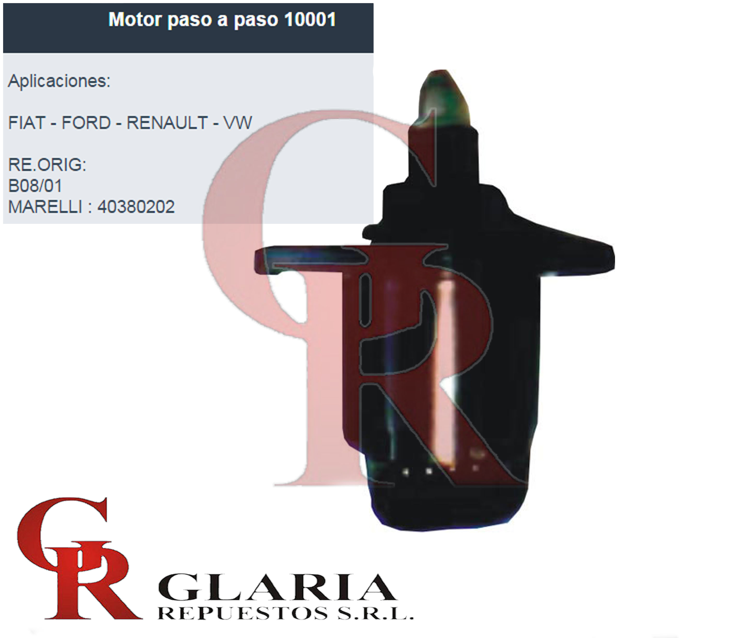 Product Images
