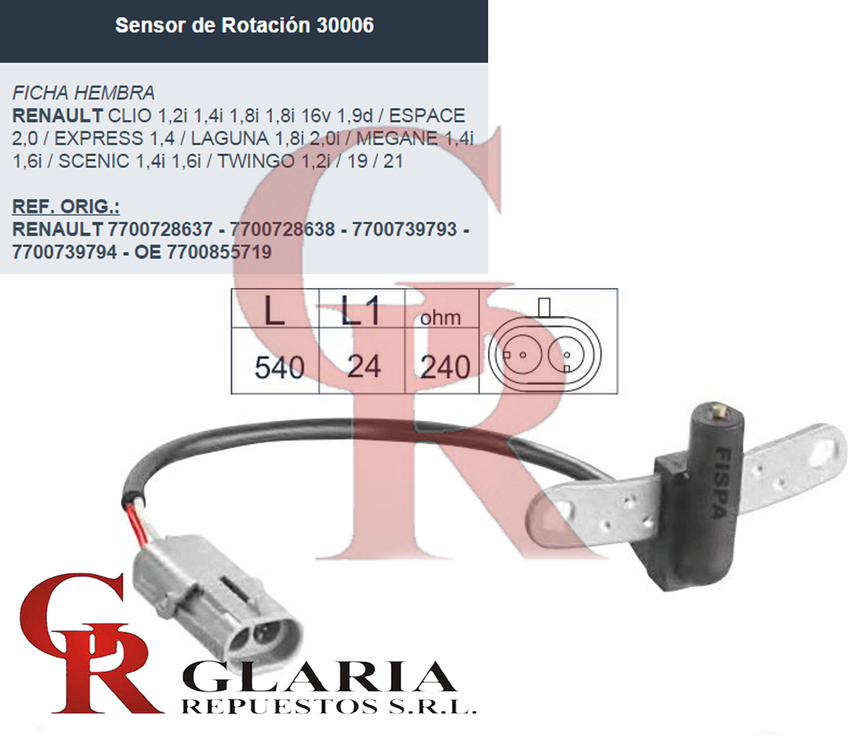 Product Images