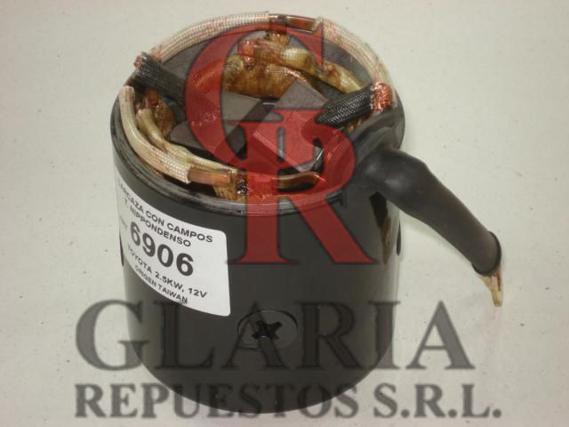 Product Images