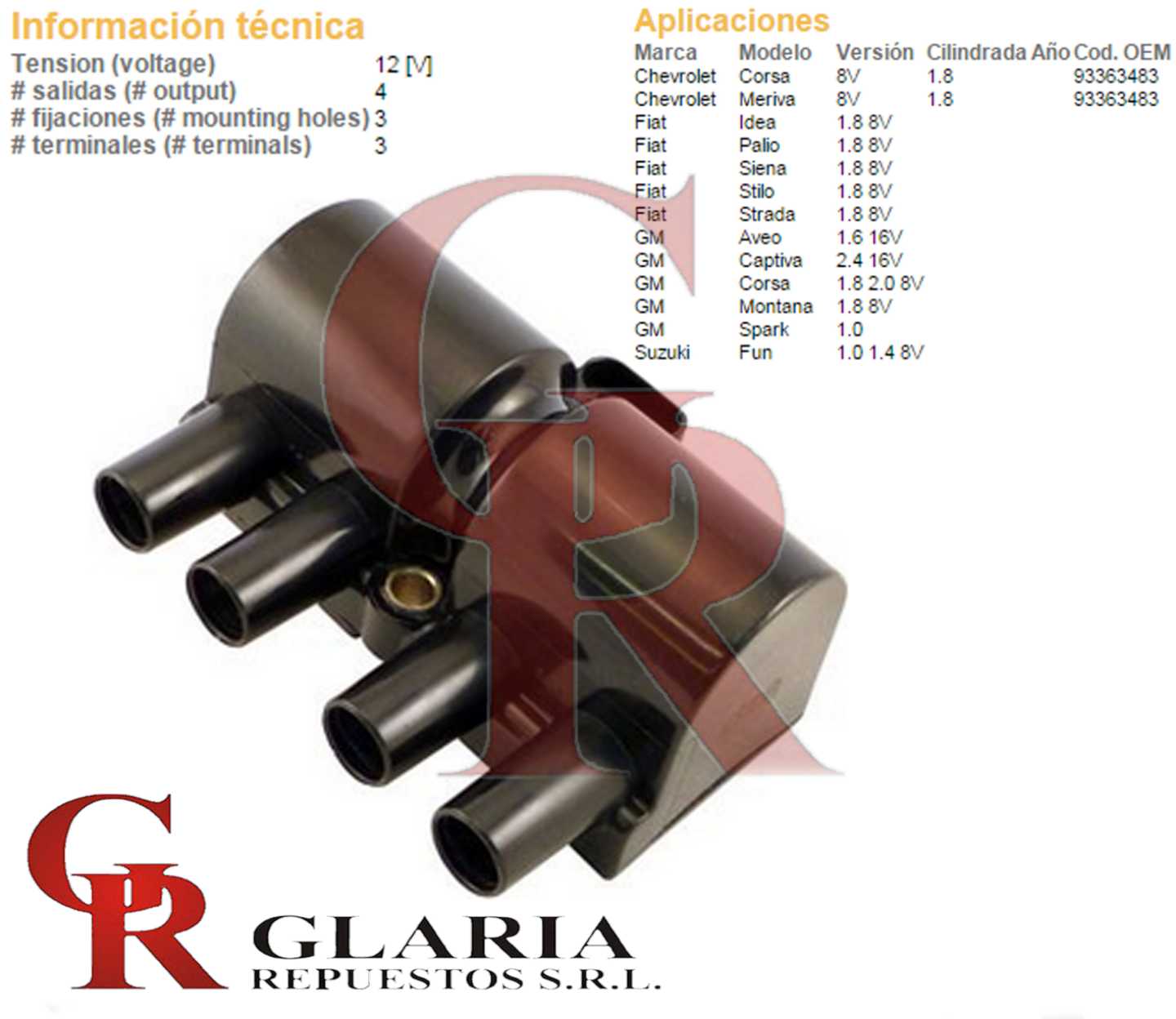 Product Images