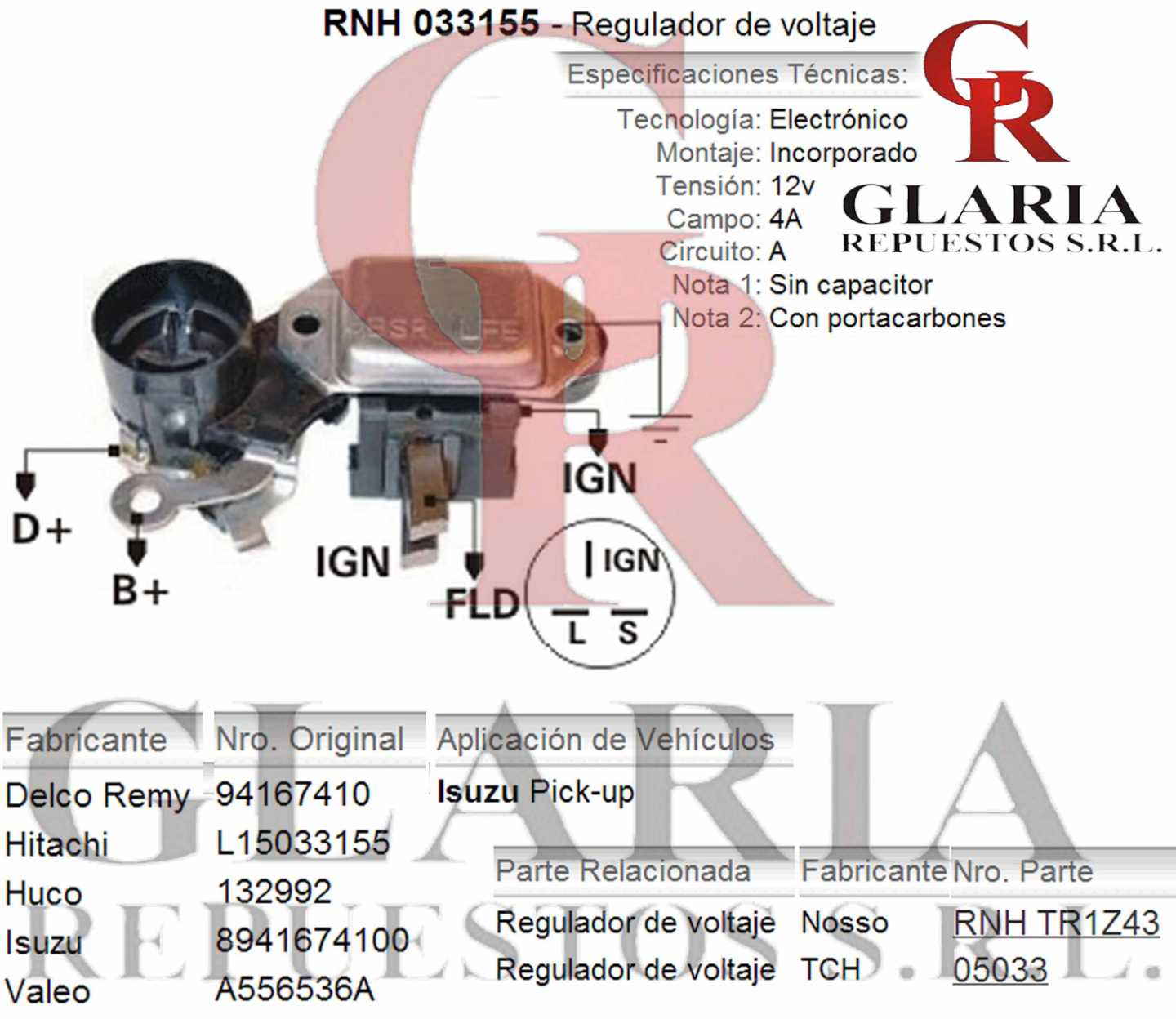 Product Images