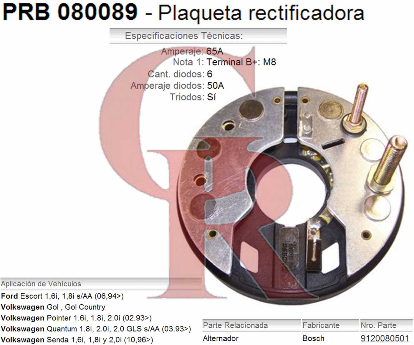 Product Images