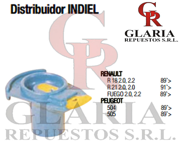 Product Images