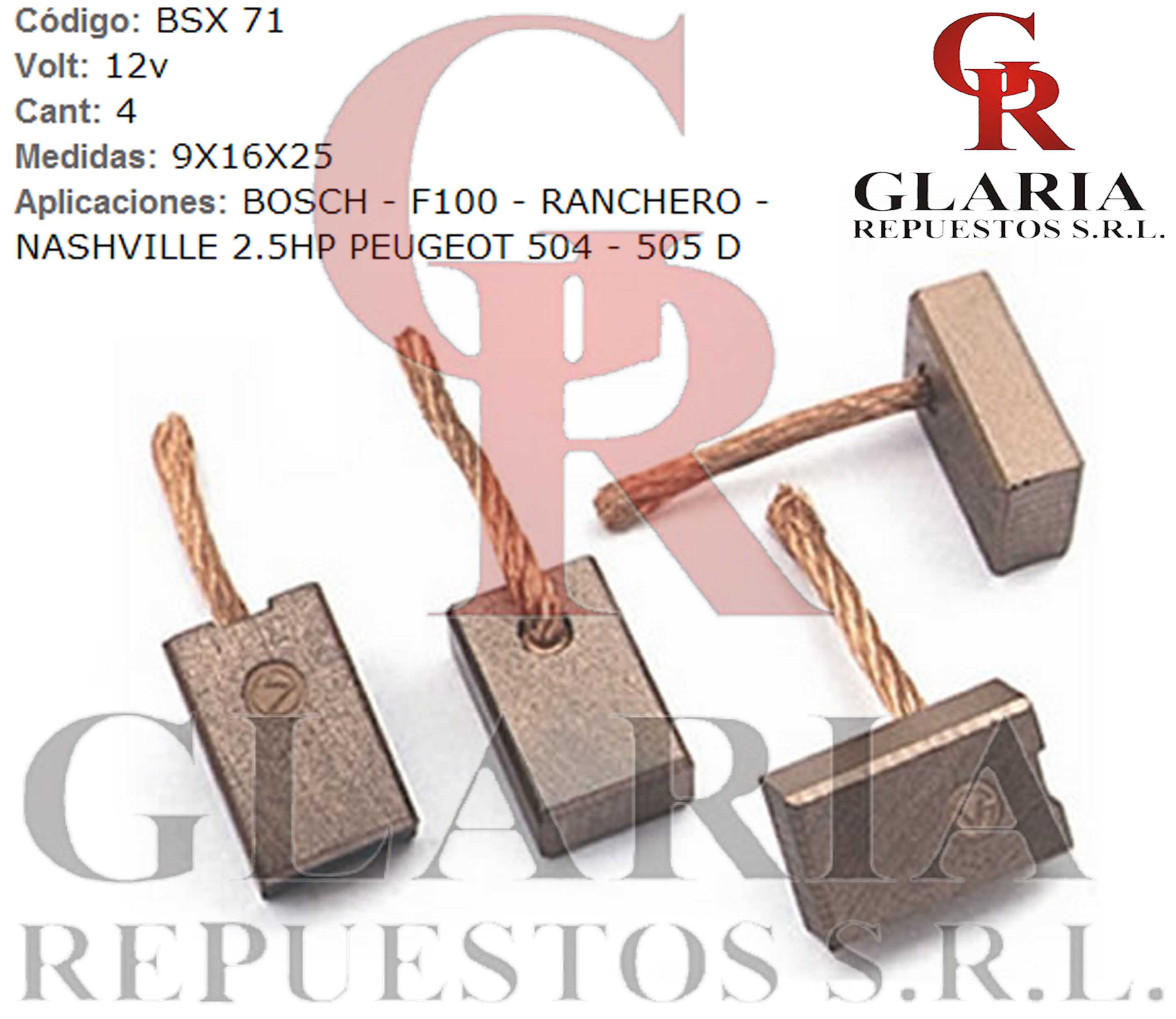 Product Images